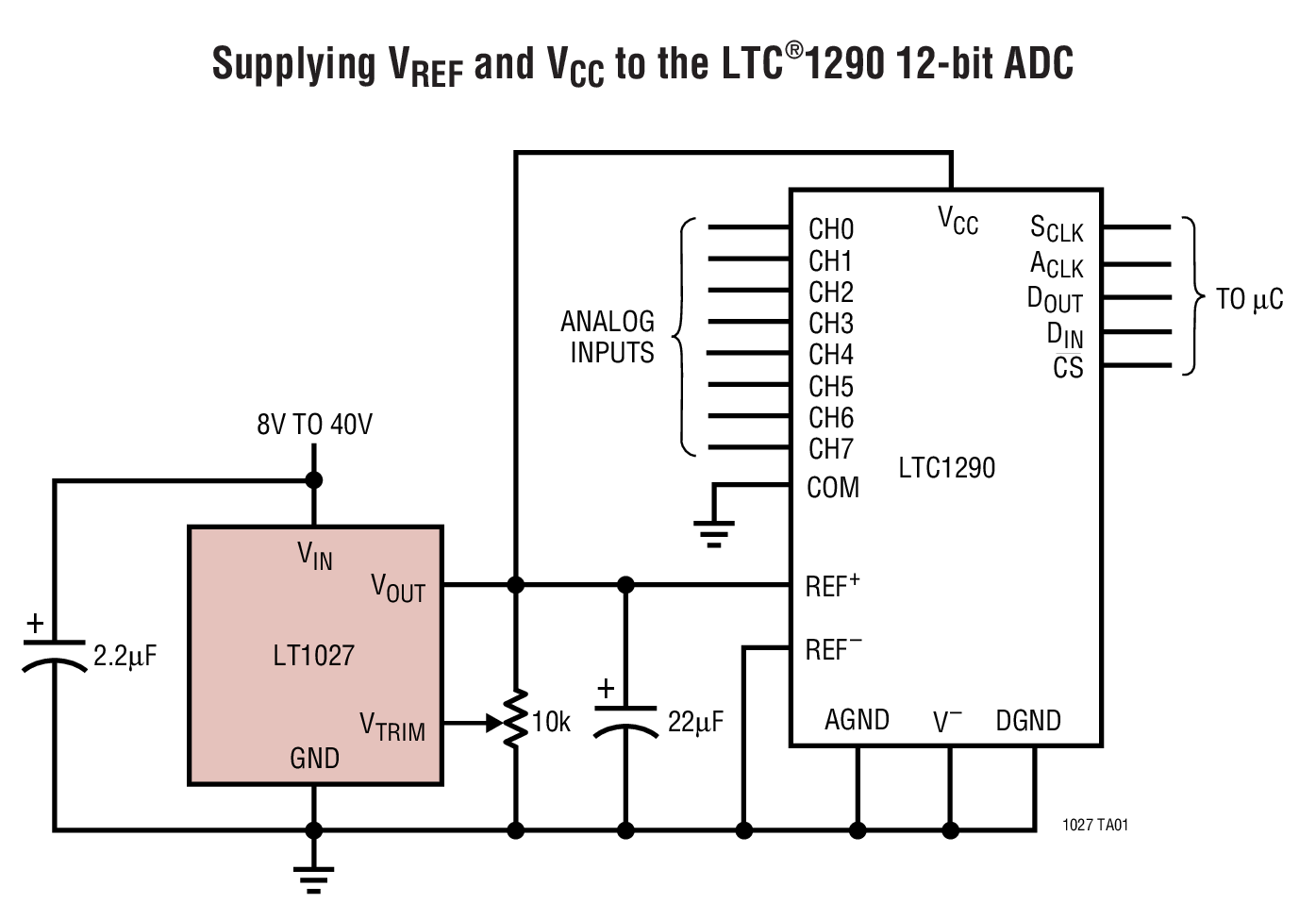 LT1027BCN8-5Ӧͼһ